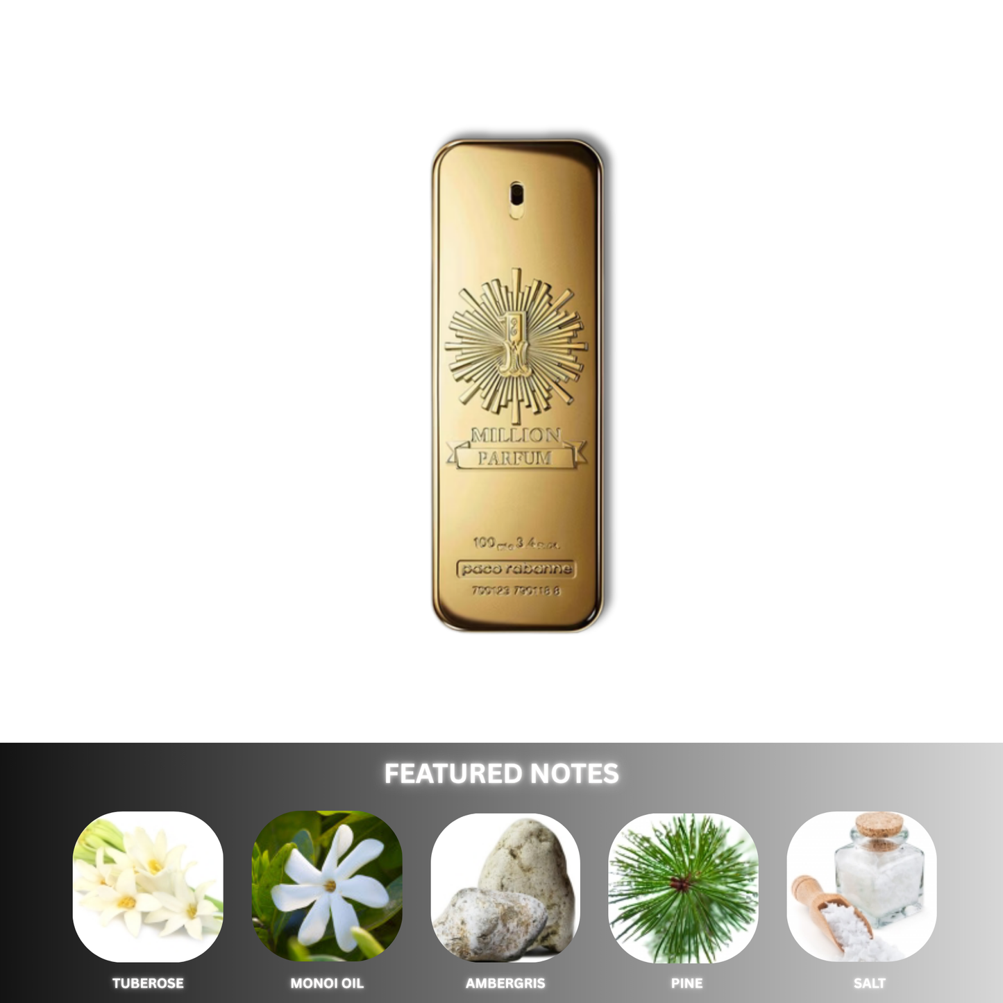 Parfum Pack Bundle